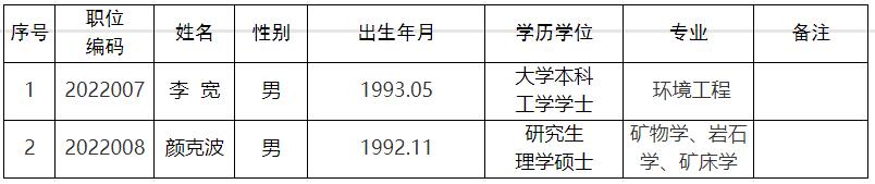 眉山市人民政府辦公室.jpg