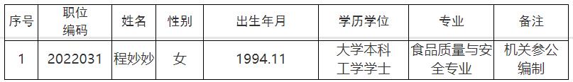 眉山市市場監(jiān)督管理局.jpg
