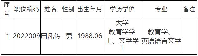 眉山市發(fā)展和改革委員會.jpg