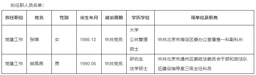 北京市委市直屬機關工作委員會.jpg