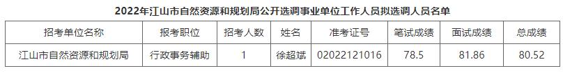 江山市自然資源和規(guī)劃局.jpg