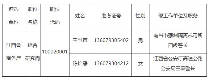 江西省商務(wù)廳.jpg