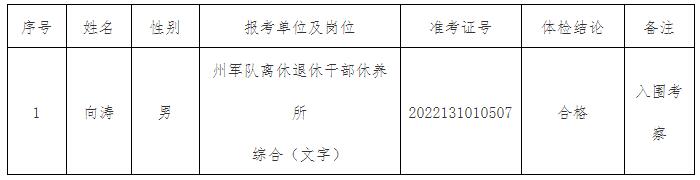 湘西自治州退役軍人事務(wù)局下屬事業(yè)單位.jpg