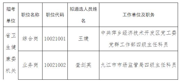 江西省衛(wèi)健委.jpg
