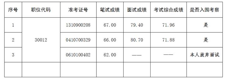 中共安徽省委黨史研究院（安徽省地方志研究院）.jpg