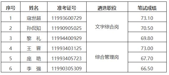 湖南省自然資源廳.jpg