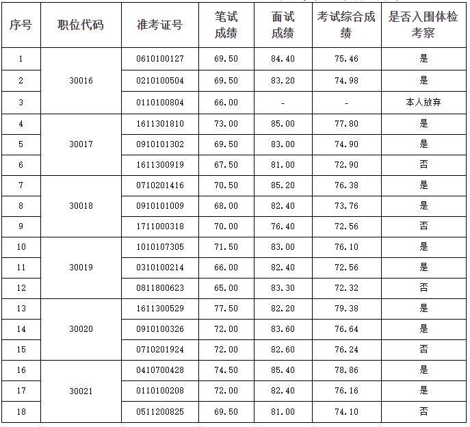 安徽省高級(jí)人民法院.jpg