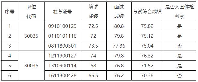 安徽省教育廳4.jpg