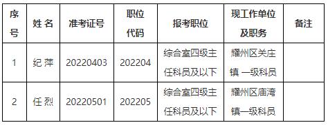 銅川市耀州區(qū)公開選調(diào)區(qū)紀委監(jiān)委.jpg
