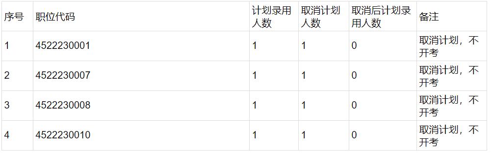 來賓市直屬機關.jpg