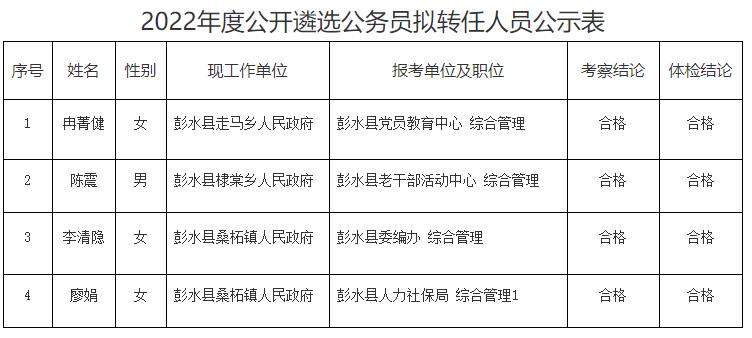 彭水苗族土家族自治縣.jpg