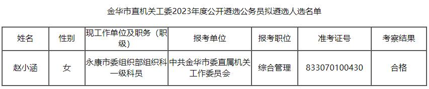 金華市直機關工委.jpg