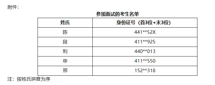 佛山市招生辦公室0.jpg