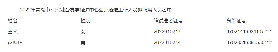 青島市軍民融合發(fā)展促進中心.jpg