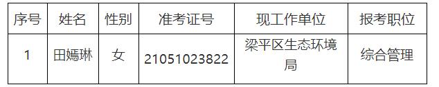重慶市鄉(xiāng)村振興局.jpg