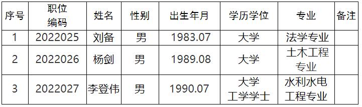 眉山市水利局.jpg