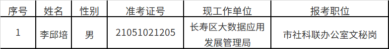 重慶市社會科學界聯(lián)合會.png