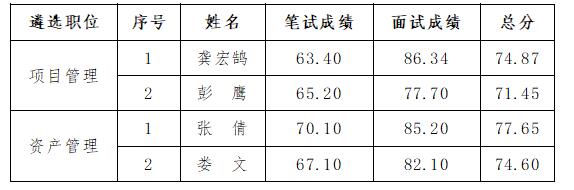 湖南省機(jī)關(guān)事務(wù)管理局.jpg