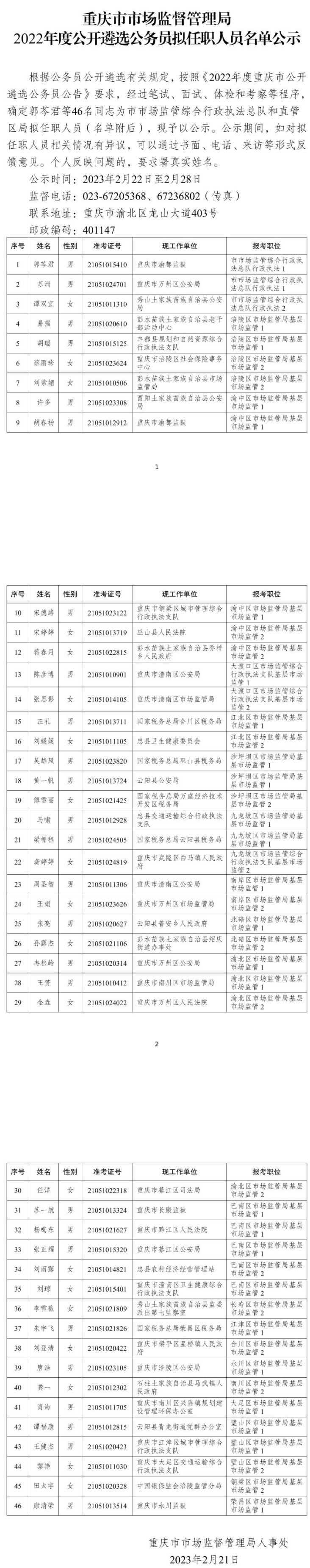 重慶市市場監(jiān)督管理局.jpg