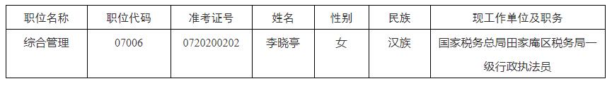 共青團淮南市委員會.jpg