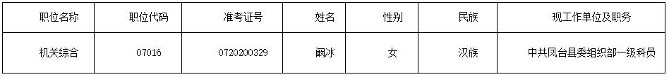 淮南市人力資源和社會(huì)保障局.jpg
