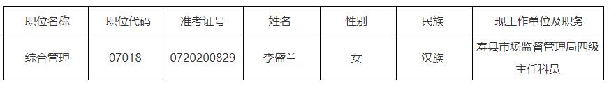 淮南市糧食和物資儲備局2022年度公開遴選公務員擬遴選人選名單.jpg