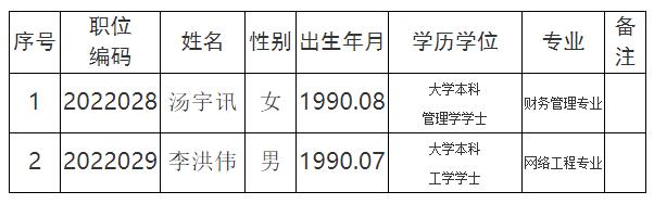 眉山文化廣播電視和旅游局1.jpg
