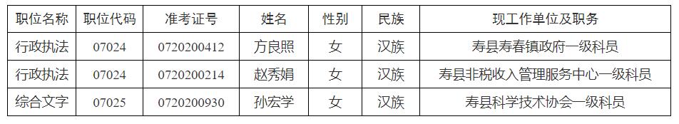 淮南市農(nóng)業(yè)綜合行政執(zhí)法支隊.jpg