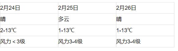 河南信陽市直遴選.jpg