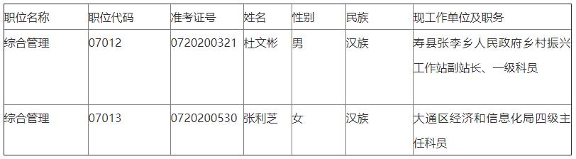 淮南市經(jīng)濟和信息化局.jpg