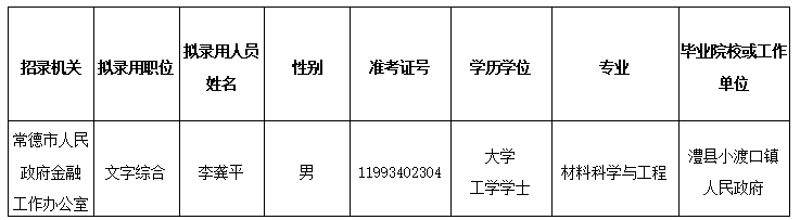 6a60f31f21ba4089829bd533fbf610cb.png