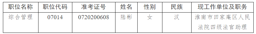 淮南市司法局2022年度公開遴選公務(wù)員擬遴選人選名單.png