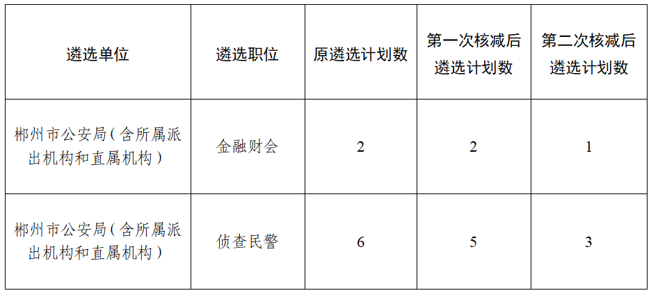 微信圖片_20230302142025.png