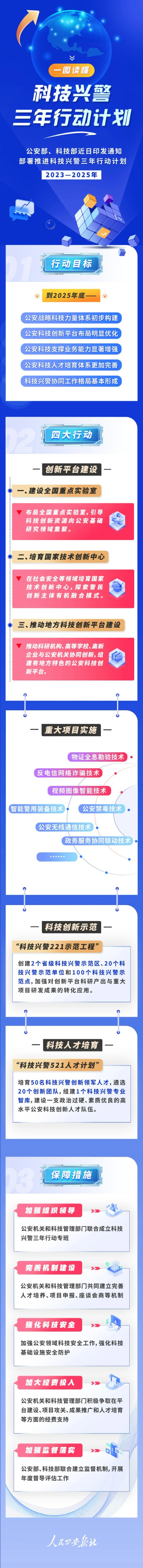 科技興警.jpg
