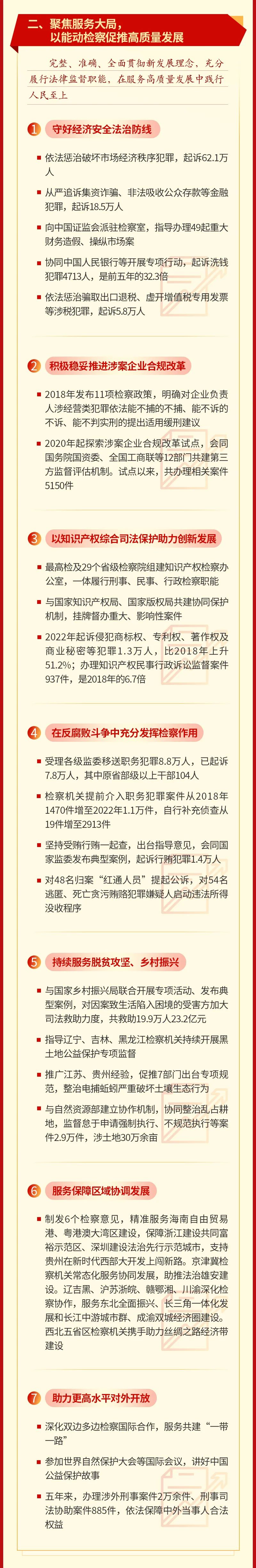 最高檢工作報(bào)告2.jpg