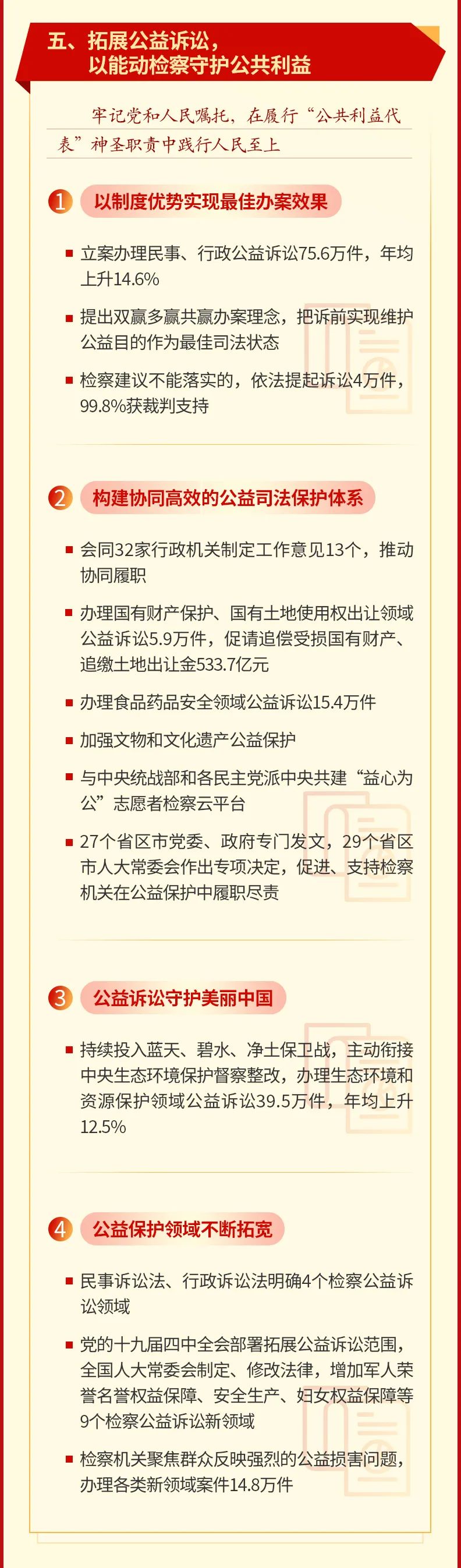 最高檢工作報(bào)告5.jpg