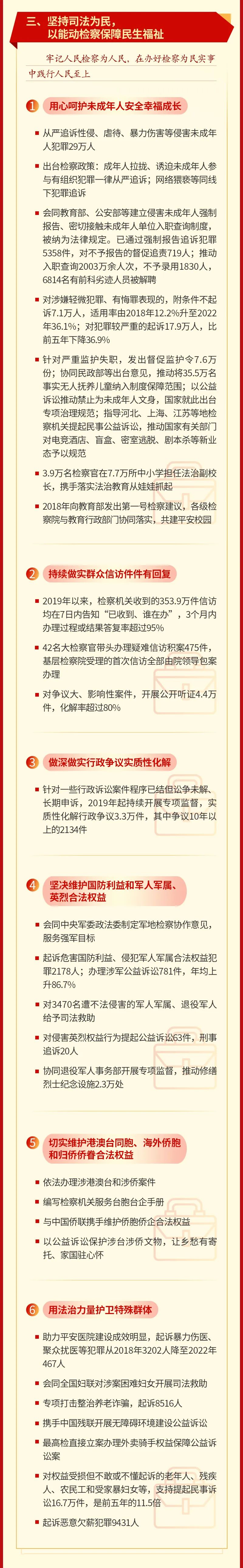 最高檢工作報(bào)告3.jpg