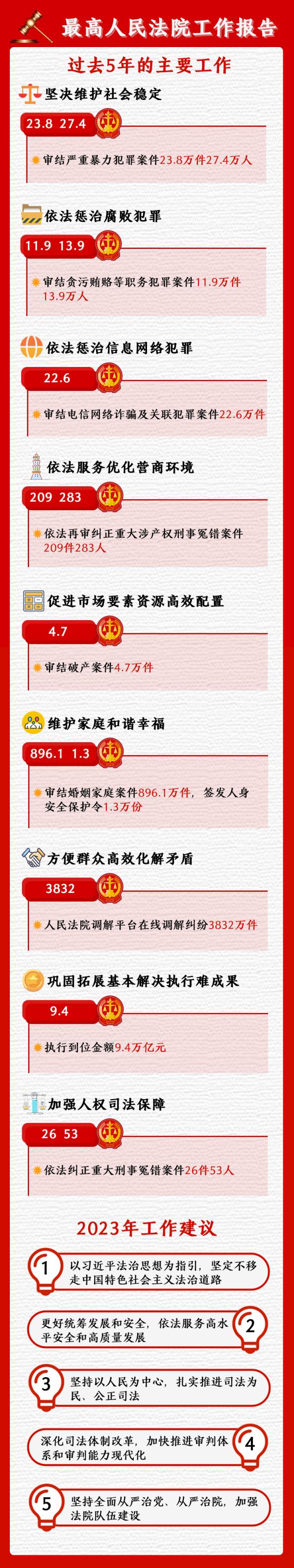 數(shù)說公平正義.jpg