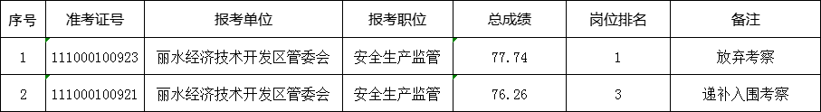 1678265742253360.png