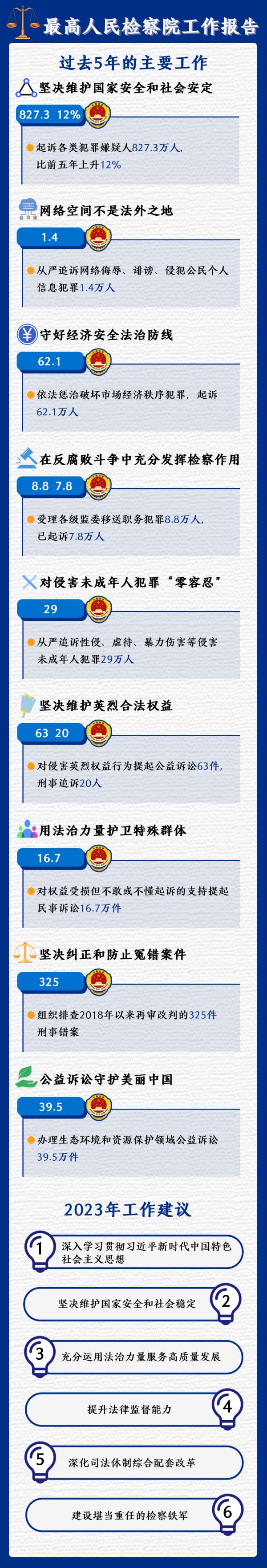 做優(yōu)做實人民至上.jpg