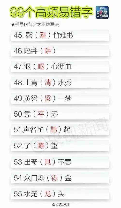易錯(cuò)字5.jpg