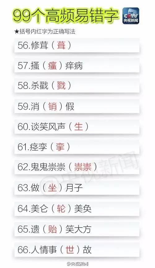 易錯(cuò)字6.jpg