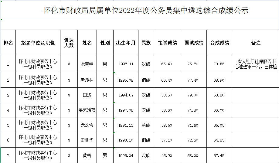 2c92930b70b646adb894d9ae490c4ceb.png