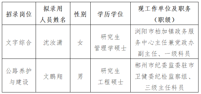 3180357308b840d3991cc1694cdf09fc.png