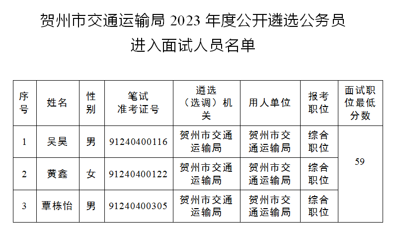 71c70fdaa79e36a787a0c0c073037c61.png