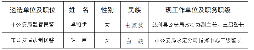 20230327162559344kcq1uw.png