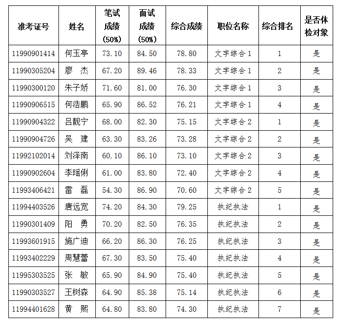 document_news_content_641168747dc2f.png