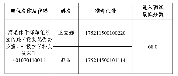 1680254849784063487.png
