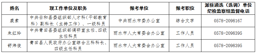 1679050552621836.png
