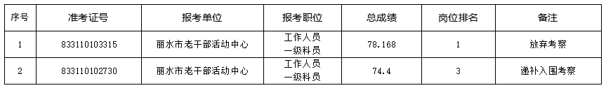 1679577881232646.png